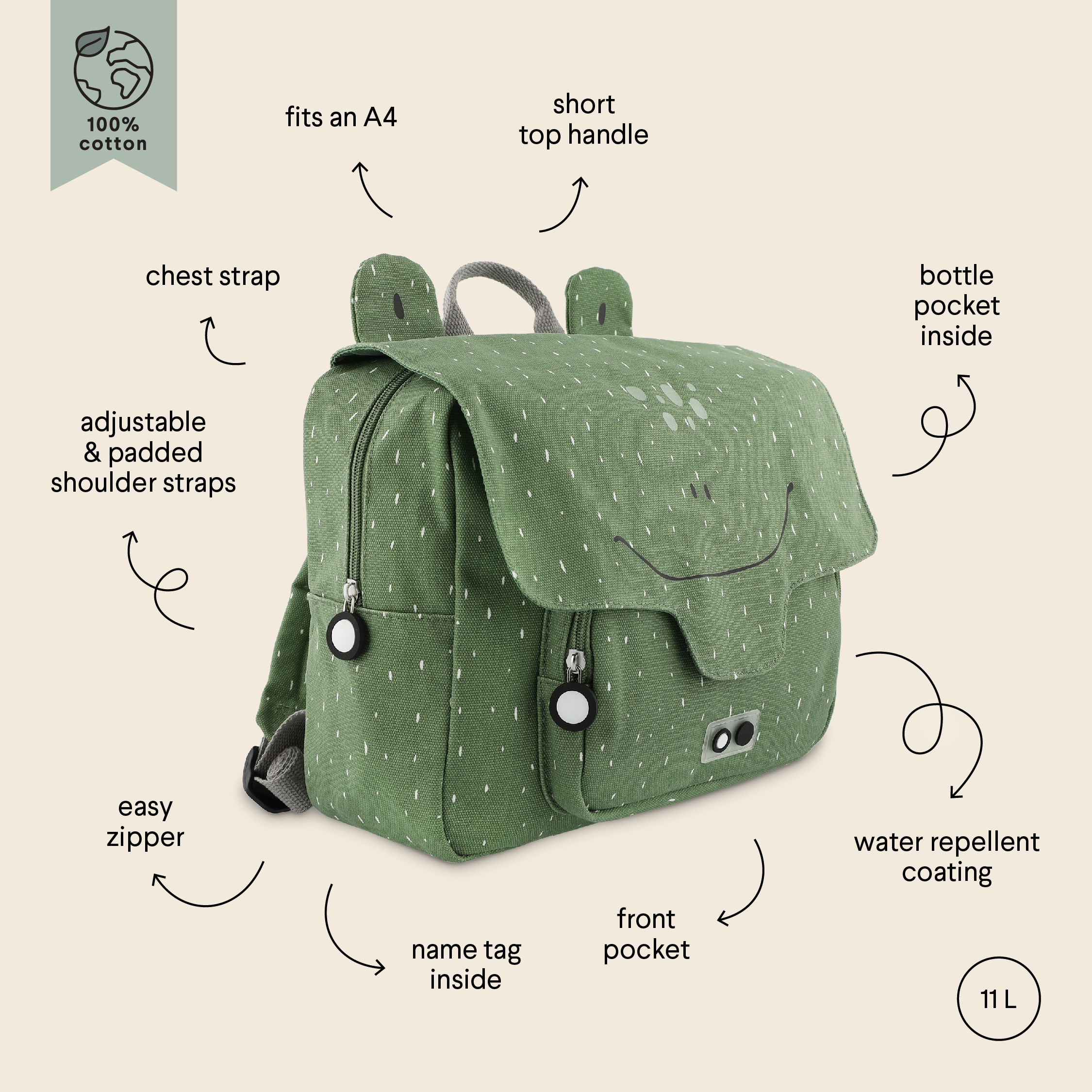 Satchel - Mr. Frog